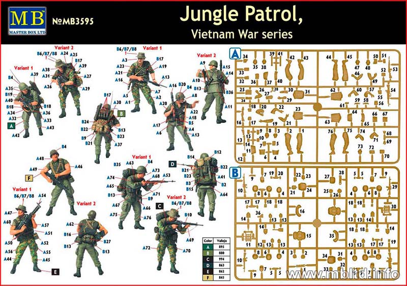 Jungle Patrol Vietnam War Series Master Box 3595-1/35