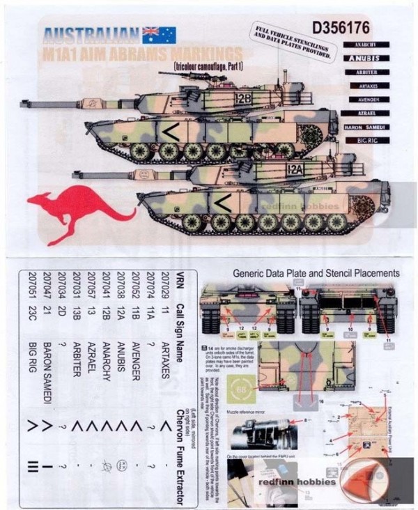 Echelon D356176 1/35 Australian M1A1 AIM Abrams 3-tones, Part.1