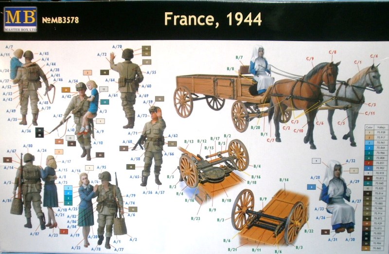 Europe France 1944 WWII 1/35 MasterBox 3578 US Amry w/Civilians 