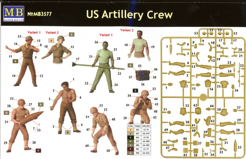Master Box 3577 US Artillery Crew for all kind of US Artillery plastic kit 1/35 